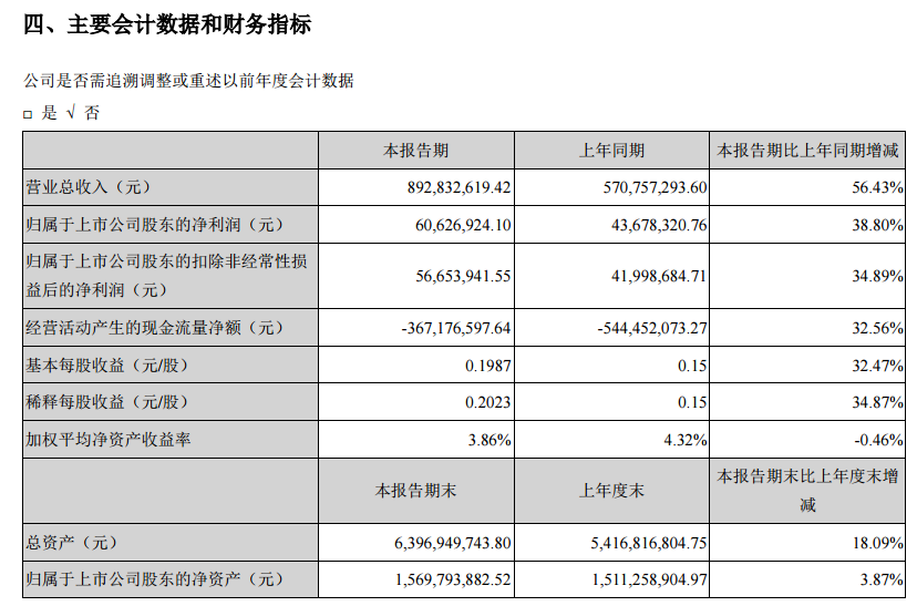 中国·永利yl23455(股份)有限公司-官方网站