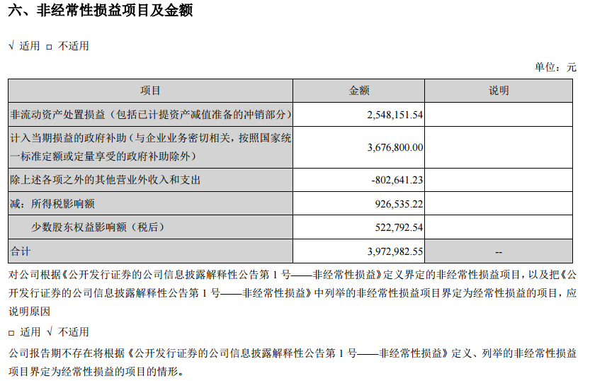 中国·永利yl23455(股份)有限公司-官方网站